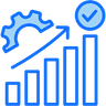 Ongoing AI Optimizations
